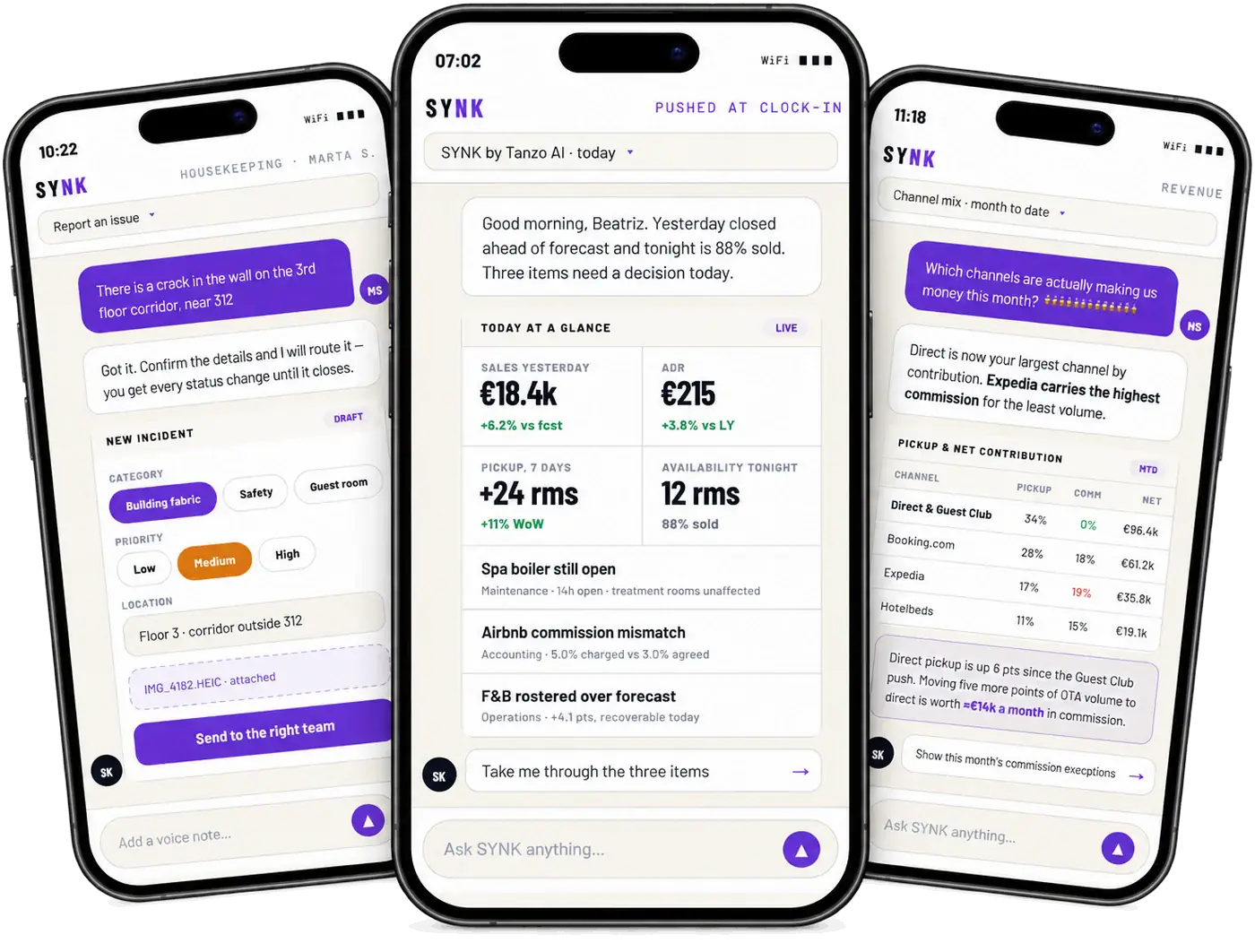 SYNK on three phones: incident reporting, the morning briefing and channel revenue