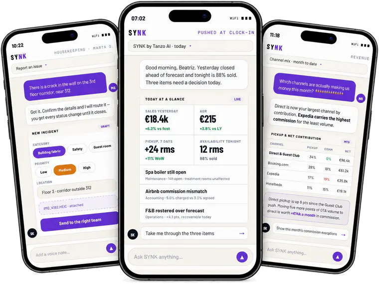 SYNK on three phones: incident reporting, the morning briefing and channel revenue